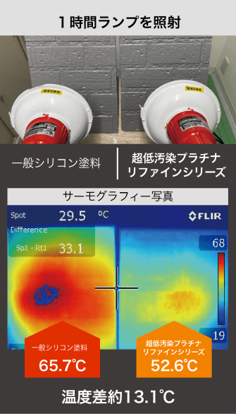 一時間ランプを照射 一般シリコン塗料 超低汚染プラチナリファインシリーズ